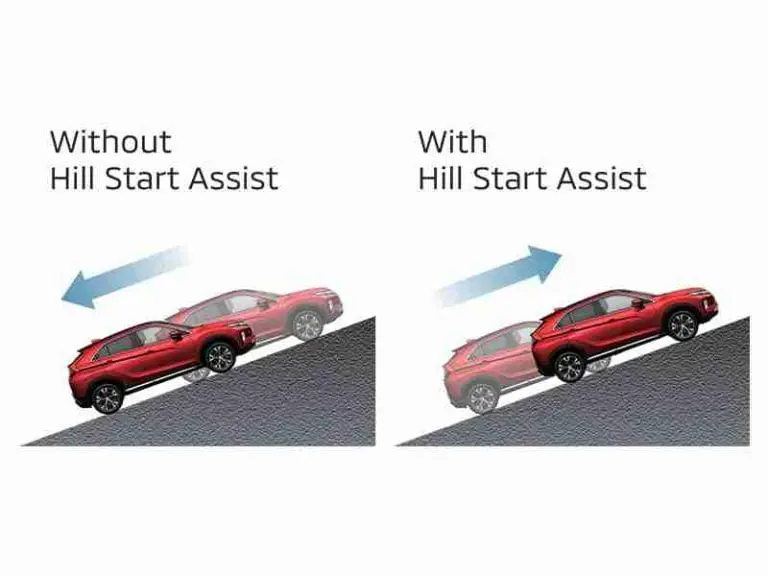 Hill Start Assist