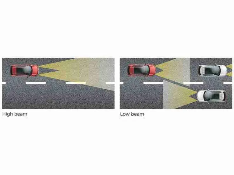 Automatic High Beam