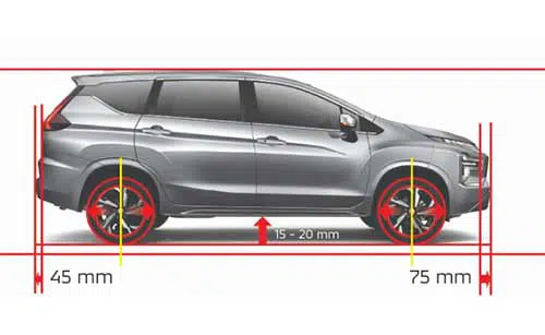 Harga New Xpander Makassar