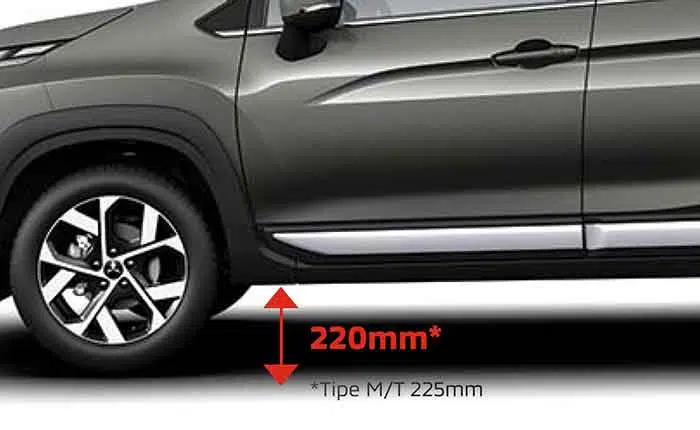 Harga New Xpander Cross